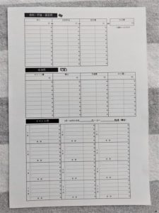 うり流家計簿の予算の立て方