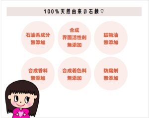 nico石鹸レビュー